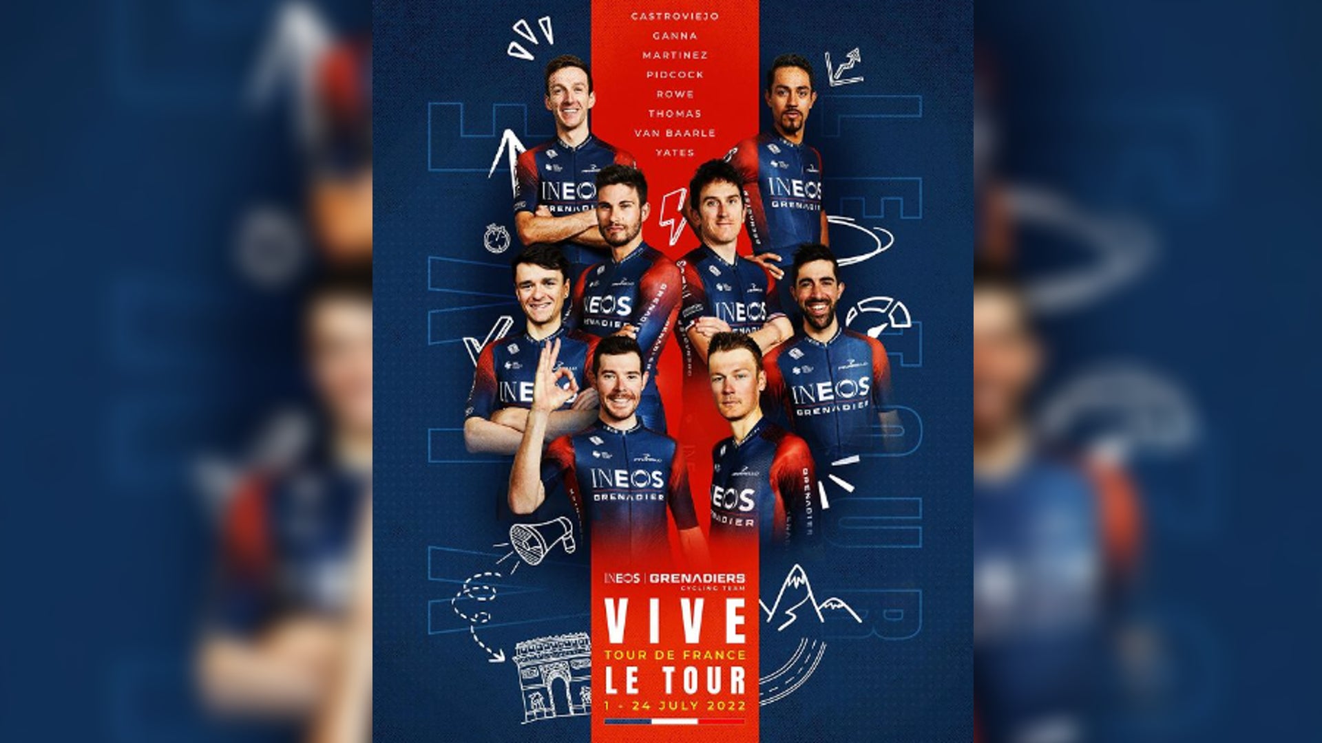 team Ineos Tour de Francia