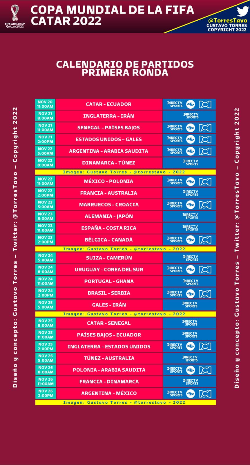 Partidos primera ronda