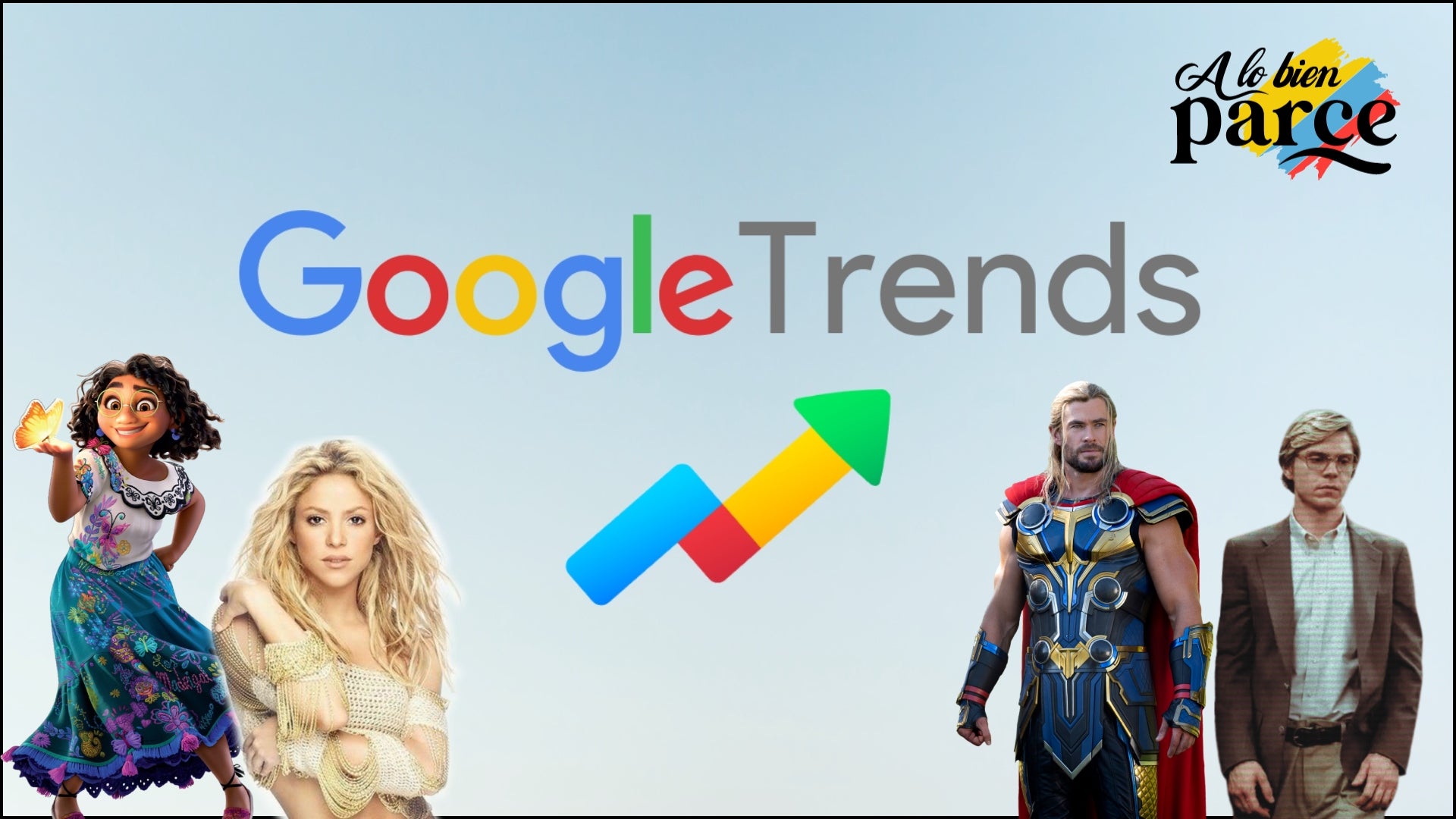 Tendencias en Colombia 2022